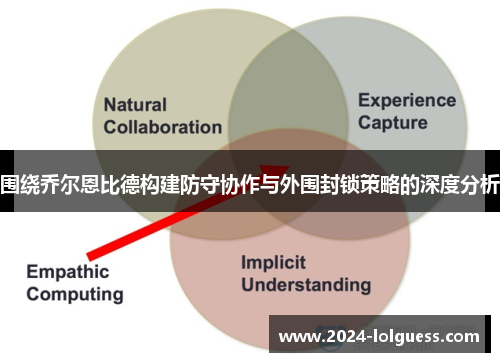 围绕乔尔恩比德构建防守协作与外围封锁策略的深度分析 围绕乔尔恩比德构建防守协作与外围封锁策略的深度分析
