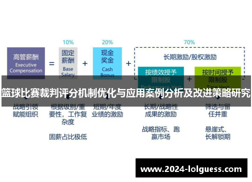 篮球比赛裁判评分机制优化与应用案例分析及改进策略研究 篮球比赛裁判评分机制优化与应用案例分析及改进策略研究
