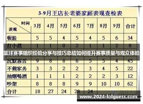 篮球赛事组织经验分享与技巧总结如何提升赛事质量与观众体验 篮球赛事组织经验分享与技巧总结如何提升赛事质量与观众体验