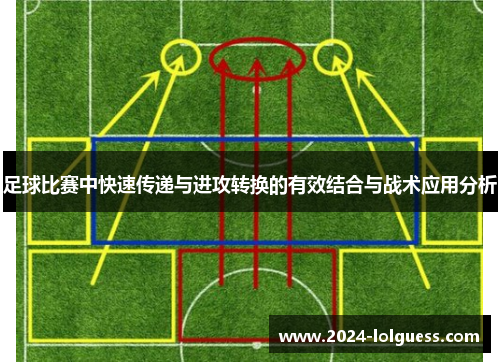 足球比赛中快速传递与进攻转换的有效结合与战术应用分析