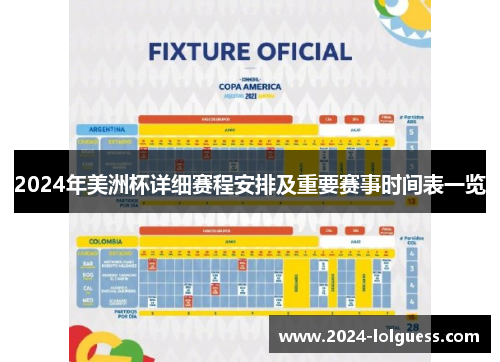 2024年美洲杯详细赛程安排及重要赛事时间表一览 2024年美洲杯详细赛程安排及重要赛事时间表一览
