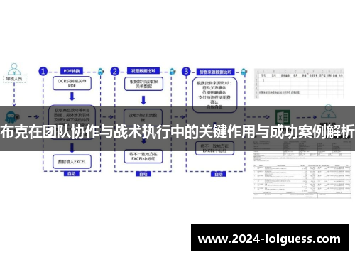 布克在团队协作与战术执行中的关键作用与成功案例解析