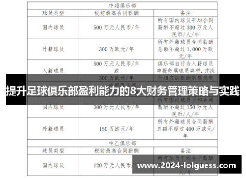 提升足球俱乐部盈利能力的8大财务管理策略与实践 提升足球俱乐部盈利能力的8大财务管理策略与实践