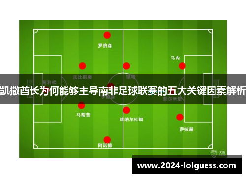 凯撒酋长为何能够主导南非足球联赛的五大关键因素解析