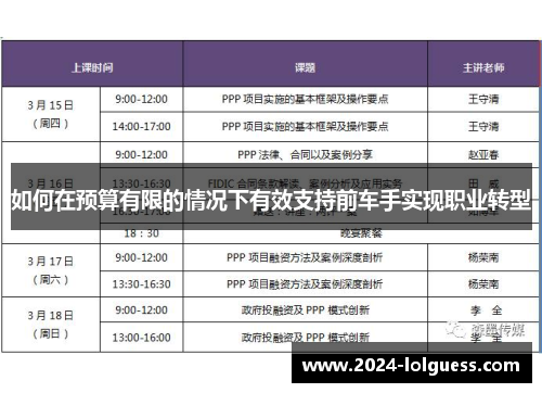 如何在预算有限的情况下有效支持前车手实现职业转型