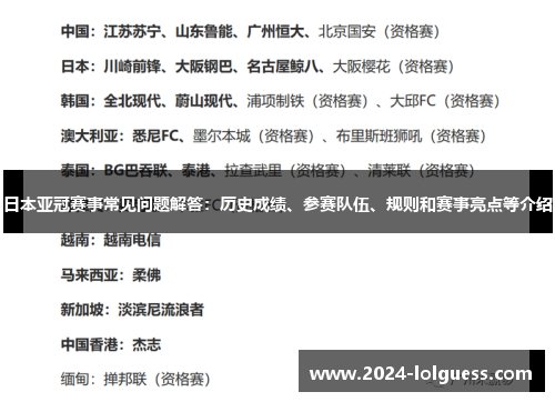 日本亚冠赛事常见问题解答：历史成绩、参赛队伍、规则和赛事亮点等介绍