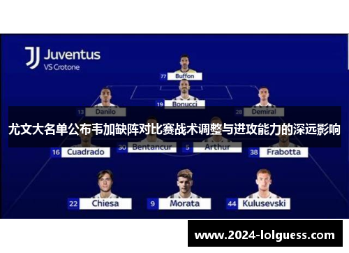 尤文大名单公布韦加缺阵对比赛战术调整与进攻能力的深远影响