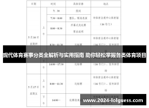 现代体育赛事分类全解析与实用指南 助你轻松掌握各类体育项目