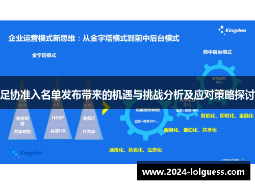 足协准入名单发布带来的机遇与挑战分析及应对策略探讨
