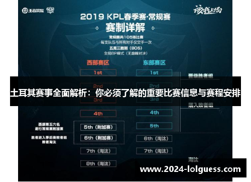土耳其赛事全面解析：你必须了解的重要比赛信息与赛程安排