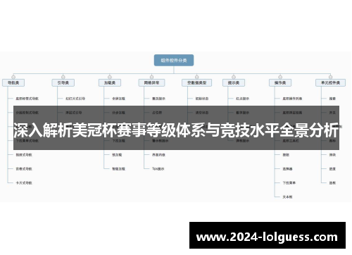 深入解析美冠杯赛事等级体系与竞技水平全景分析