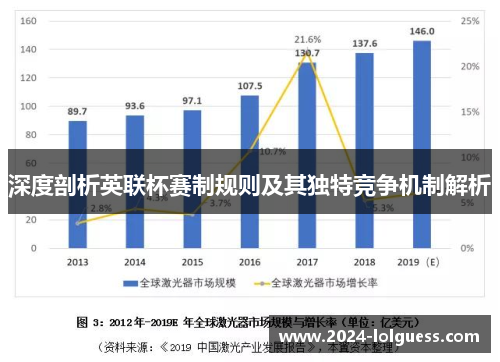 深度剖析英联杯赛制规则及其独特竞争机制解析 深度剖析英联杯赛制规则及其独特竞争机制解析